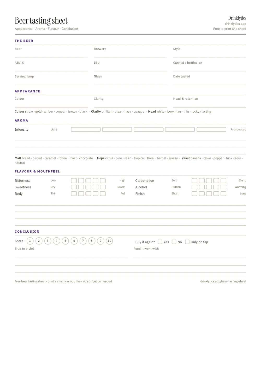 The free beer tasting sheet, showing sections for the beer, appearance, aroma, flavour and conclusion