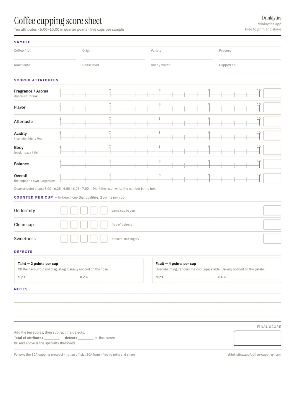 The free coffee cupping score sheet, showing ten scored attributes with 6 to 10 rulers, cup counts, defects and the final score box