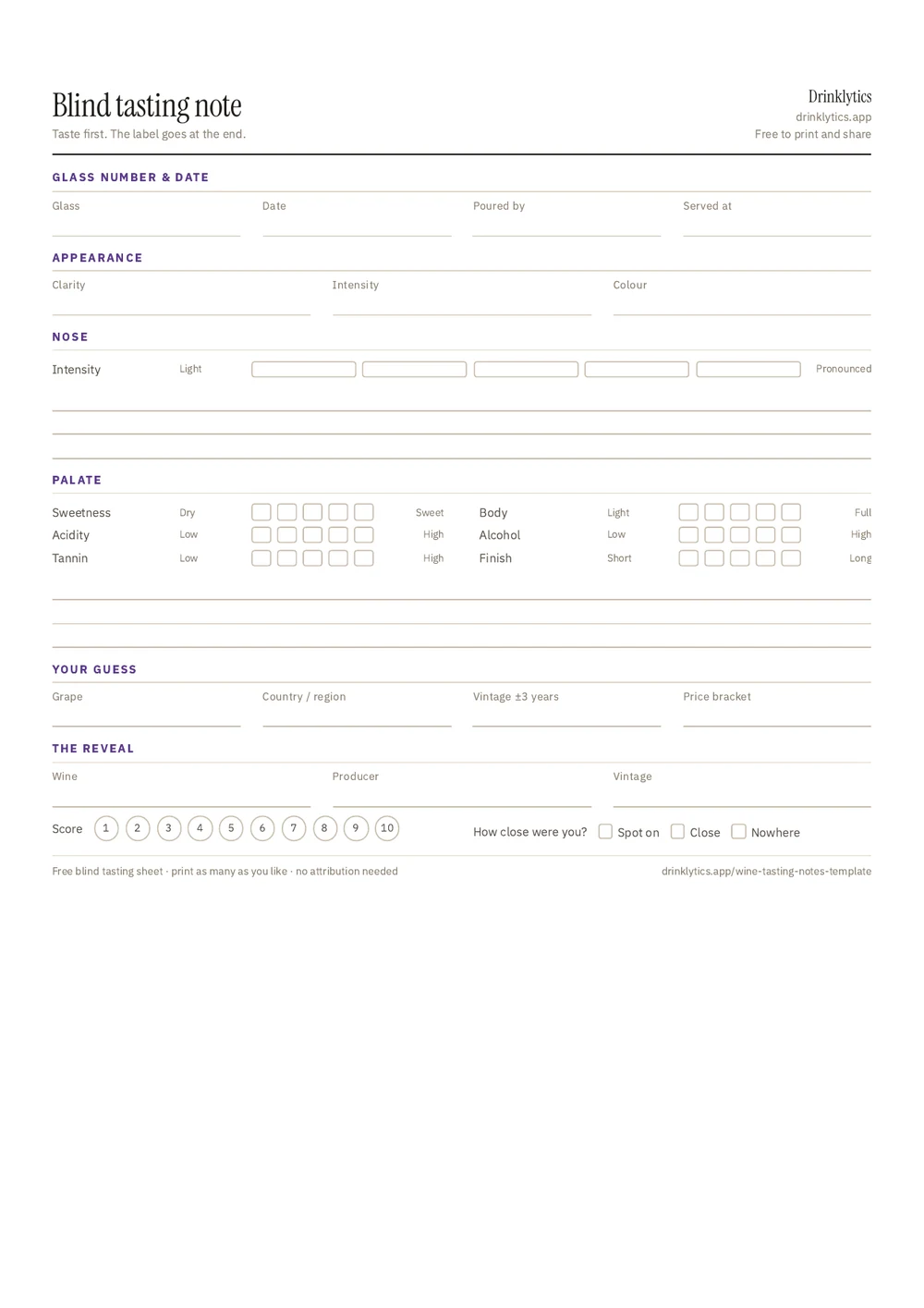 The second page of the template: a blind tasting sheet where the wine's identity is revealed only at the end